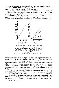 Методы изготовления темно синего красителя