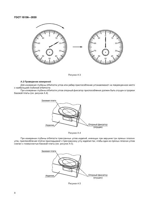 Методы измерения глубины