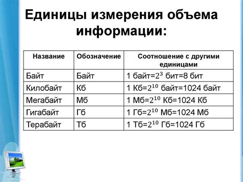 Методы измерения объема информации