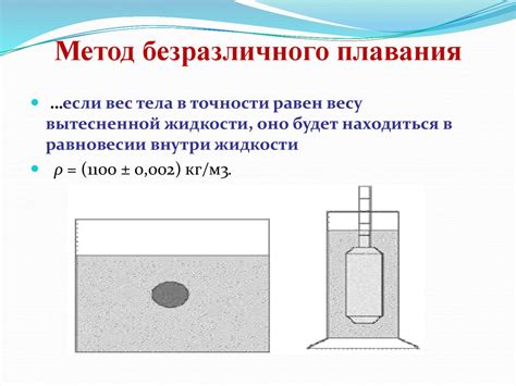 Методы измерения плотности твердых тел с порами