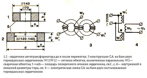 Методы измерения сечения магнитопровода