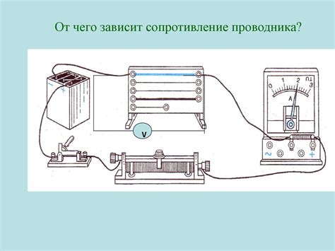 Методы измерения сопротивления эспандера