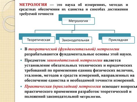 Методы измерения физических показателей