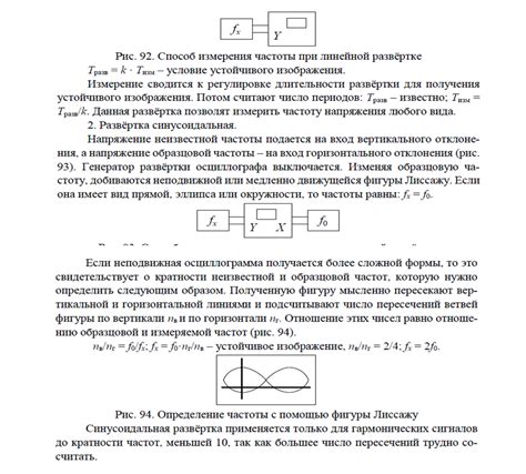 Методы измерения частоты в физике