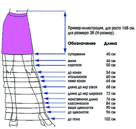 Методы измерения ширины юбки: как правильно подобрать размер