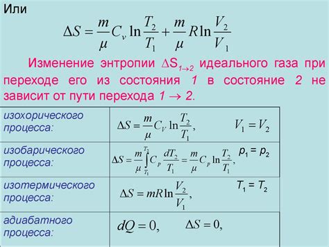 Методы измерения энтропии в лабораторных условиях