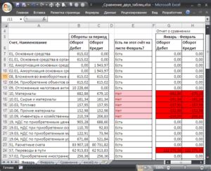 Методы импорта PDF-таблиц в Microsoft Excel