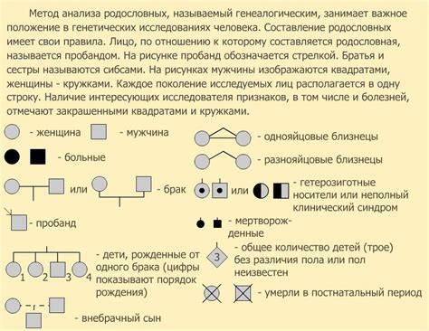 Методы исследования генеалогии фамилий