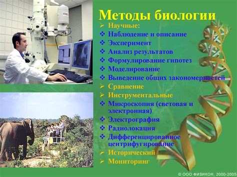 Методы исследования жиров в биологии