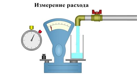 Методы и инструменты для определения объема жидкости в контейнере