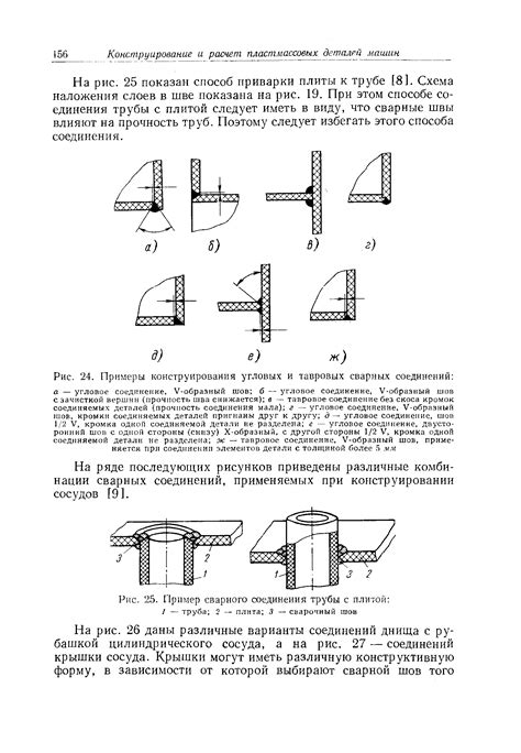 Методы и примеры конструирования