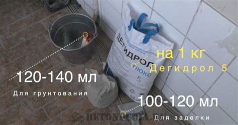 Методы и советы для создания водонепроницаемого бетона