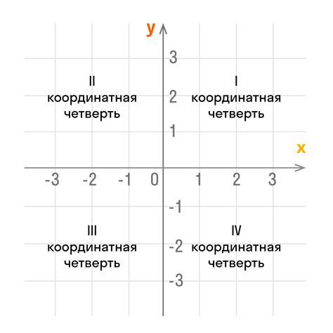 Методы и советы объединения координат в Excel