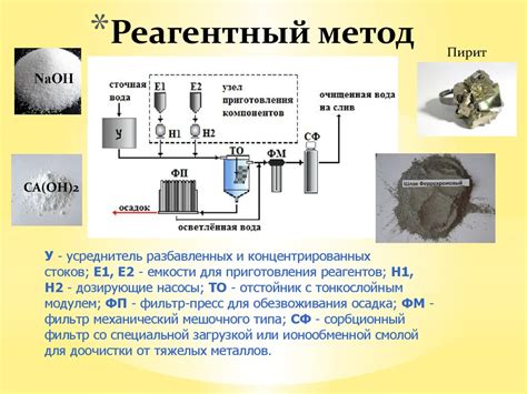 Методы компенсации недостатка ионов металлов