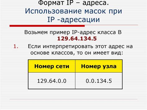 Методы конвертирования IP-адреса в числовой формат