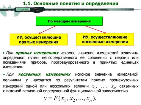 Методы косвенного измерения TDP