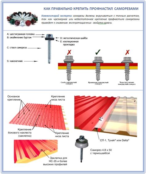 Методы крепления металлопрофиля на крыше