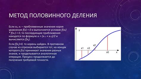 Методы нахождения аргумента нуля