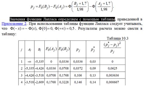 Методы нахождения значения функции Лапласа