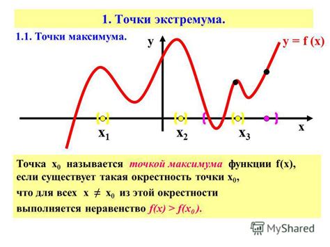 Методы нахождения критических точек