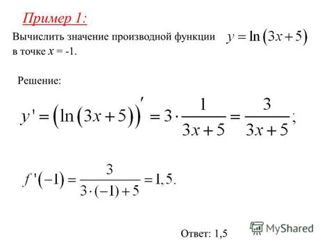 Методы нахождения производной от натурального логарифма