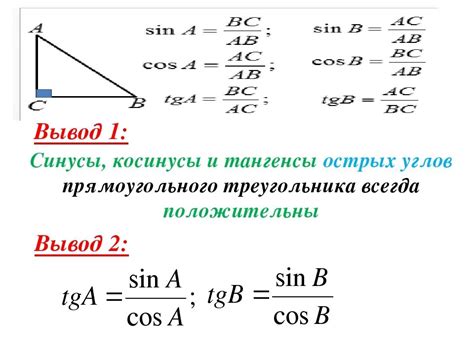 Методы нахождения синуса по тангенсу