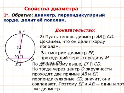 Методы нахождения хорды через диаметр