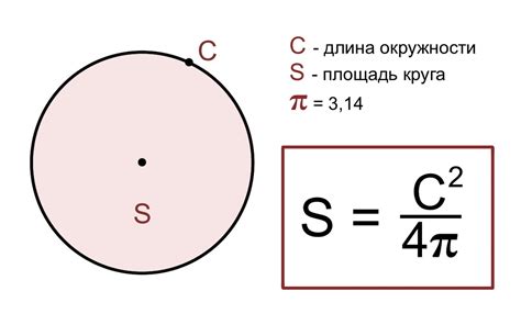 Методы нахождения центра круга