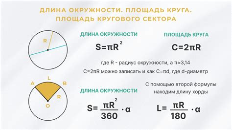 Методы на основе длин сторон и радиуса