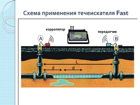 Методы обнаружения белка в камне