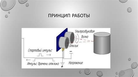 Методы обнаружения утечки газа