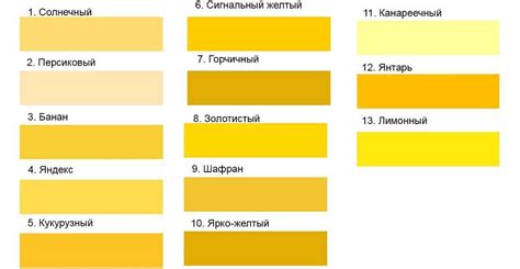 Методы окрашивания бумажного листа в яркий желтый цвет