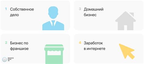 Методы оплаты и возможности заработка