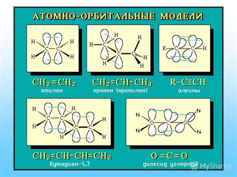 Методы определения гибридизации в молекуле CaCl2