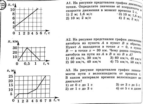 Методы определения движения тела по графику: анализ и подробности