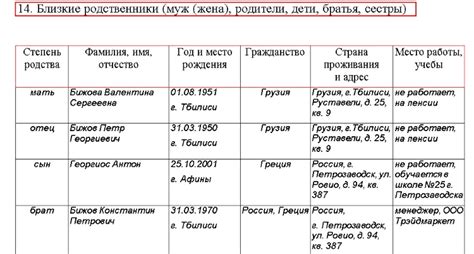 Методы определения имен близких родственников