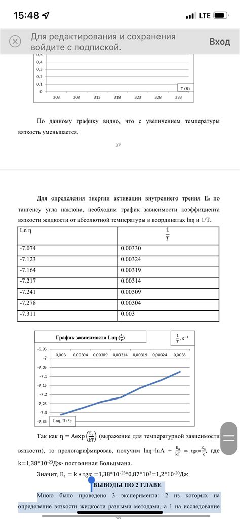 Методы определения коэффициента