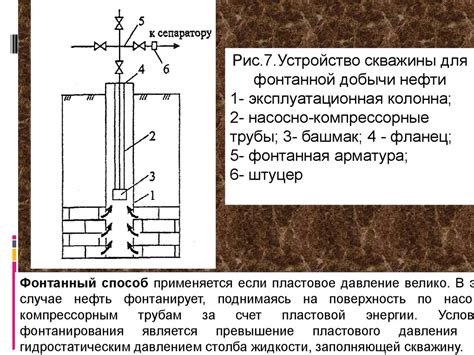 Методы определения местонахождения нефти и газа