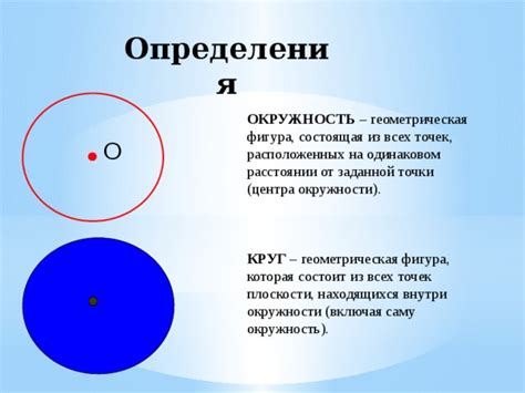 Методы определения наличия точки внутри окружности