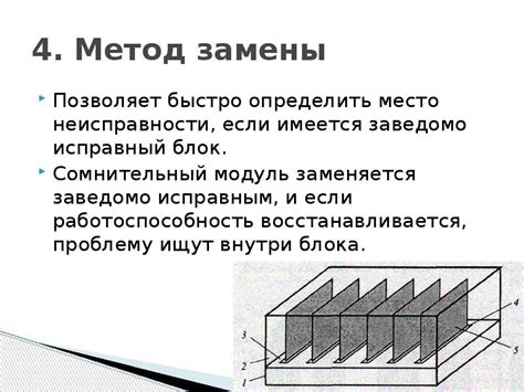 Методы определения неисправностей света