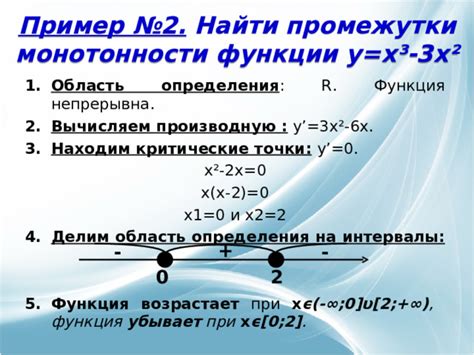 Методы определения простой монотонности функции