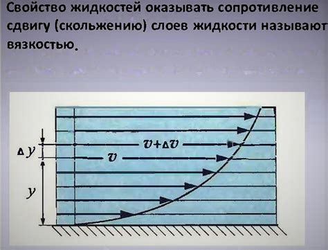 Методы определения прочности жидкости на упаковке