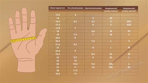 Методы определения размера мужской руки