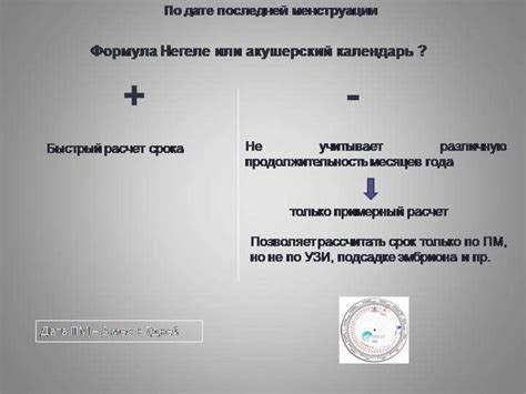 Методы определения среднего срока жизни: от статистики до генетики