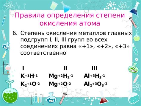 Методы определения степени окисления металла