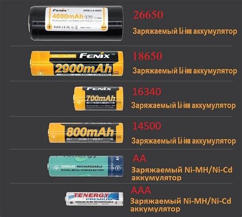 Методы определения типа батарейки по размеру