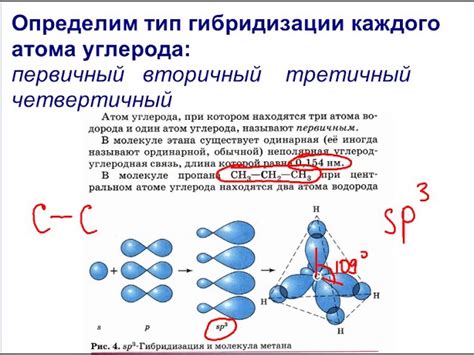 Методы определения типа гибридизации углерода