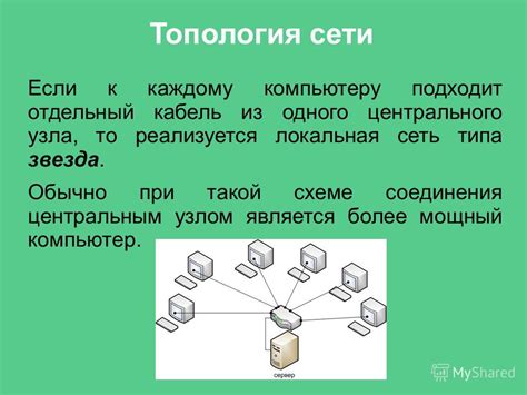 Методы определения типа интернет соединения