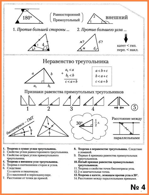 Методы определения углов треугольника