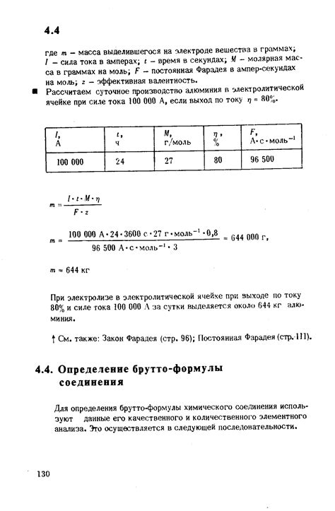 Методы определения цвета химического соединения